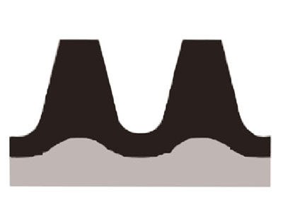 Endurecimiento completo de los dientes