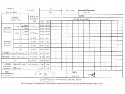Informe de control de calidad