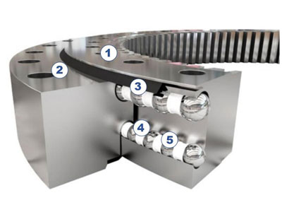 Structure of double-row ball slewing ring bearing