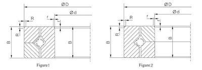 Crossed Tapered Roller Bearing
