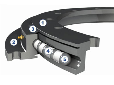 Structure of flanged slewing bearing