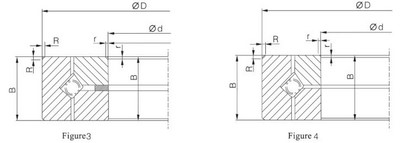 Конический подшипник с перекрёстными роликами