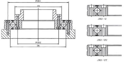 JRU Series Crossed Roller Bearing